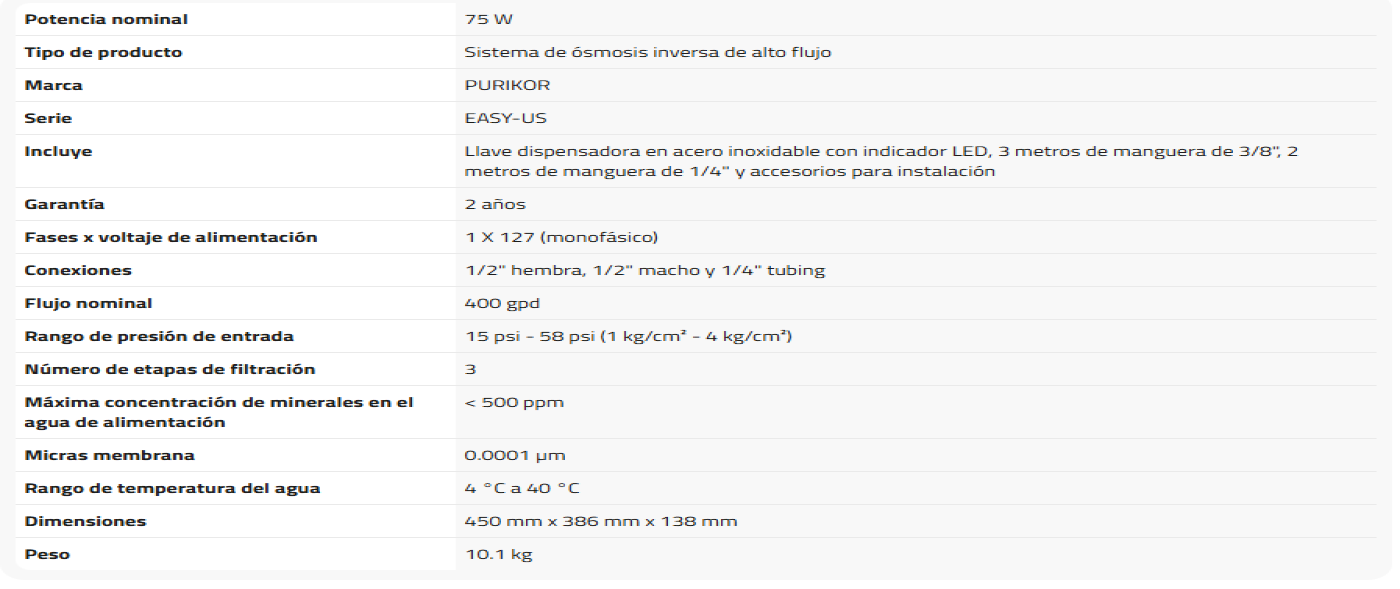 Imagen del producto