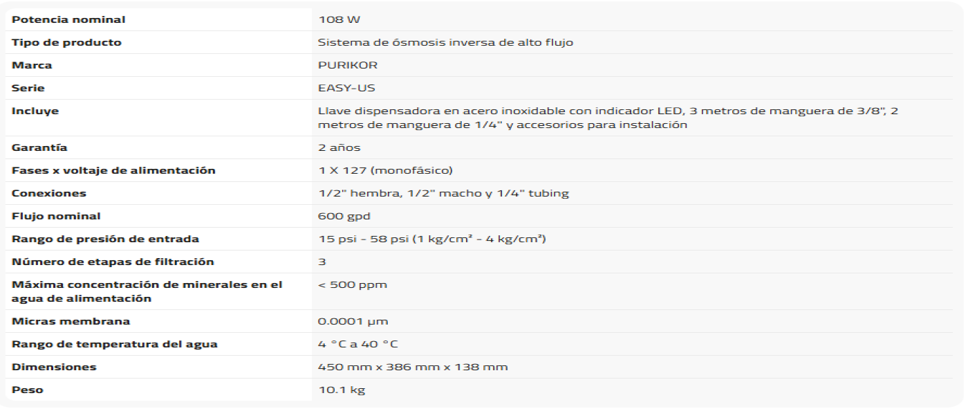 Imagen del producto